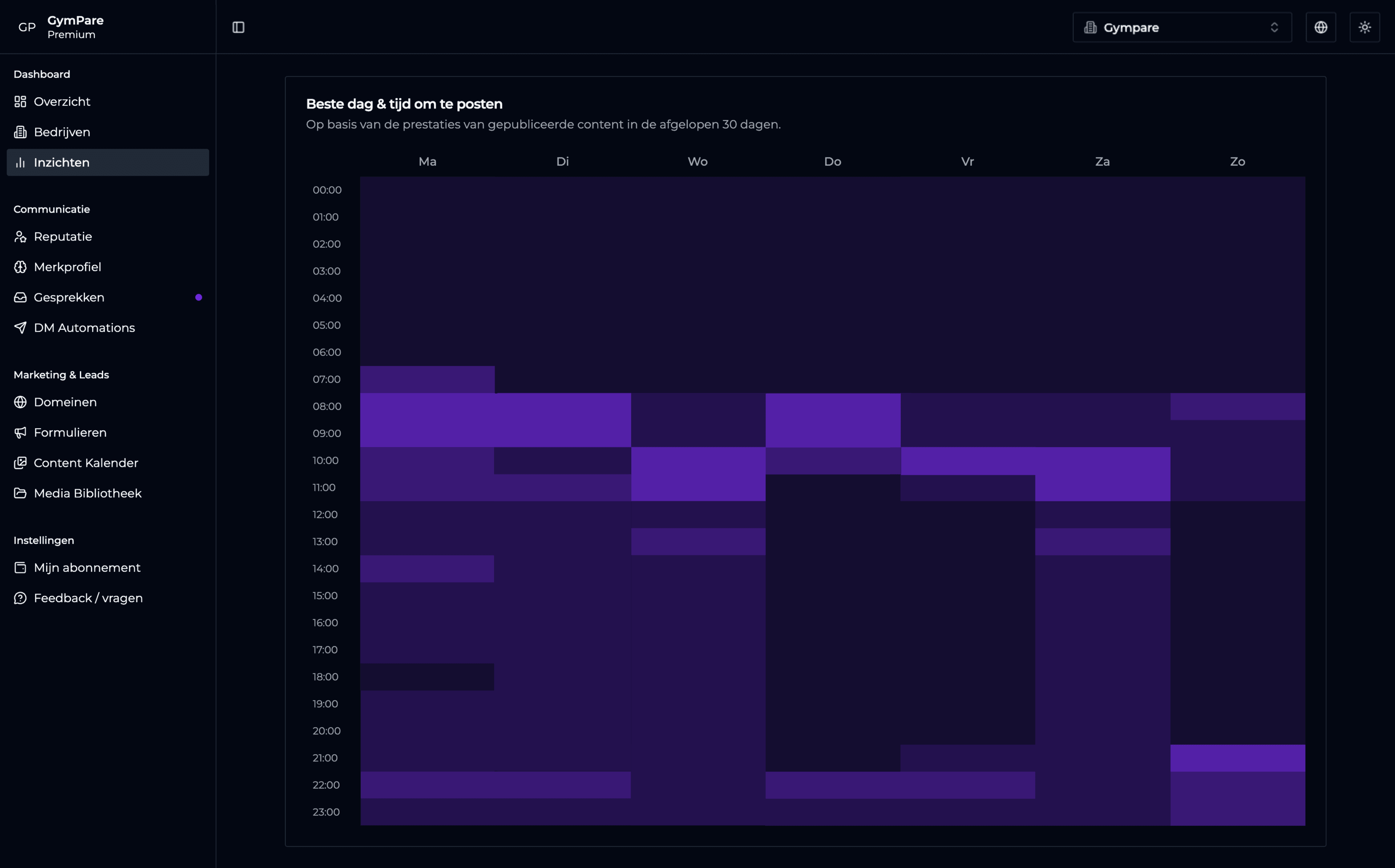 GymPare dashboard met heatmap + beste tijd om te posten