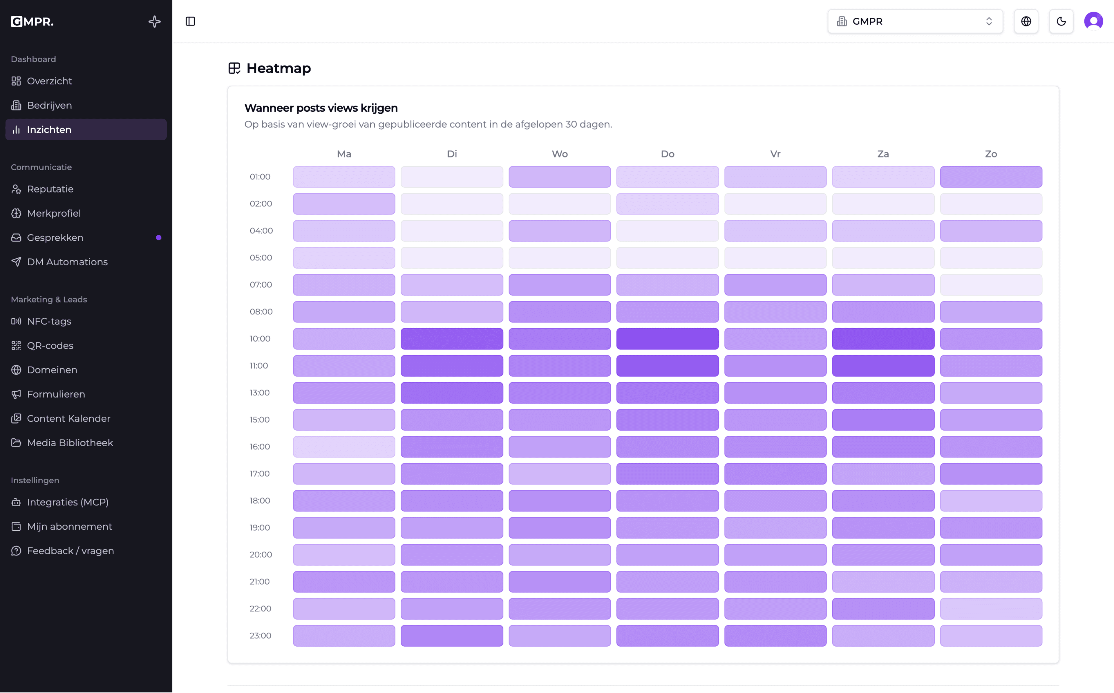 GymPare dashboard met heatmap + beste tijd om te posten