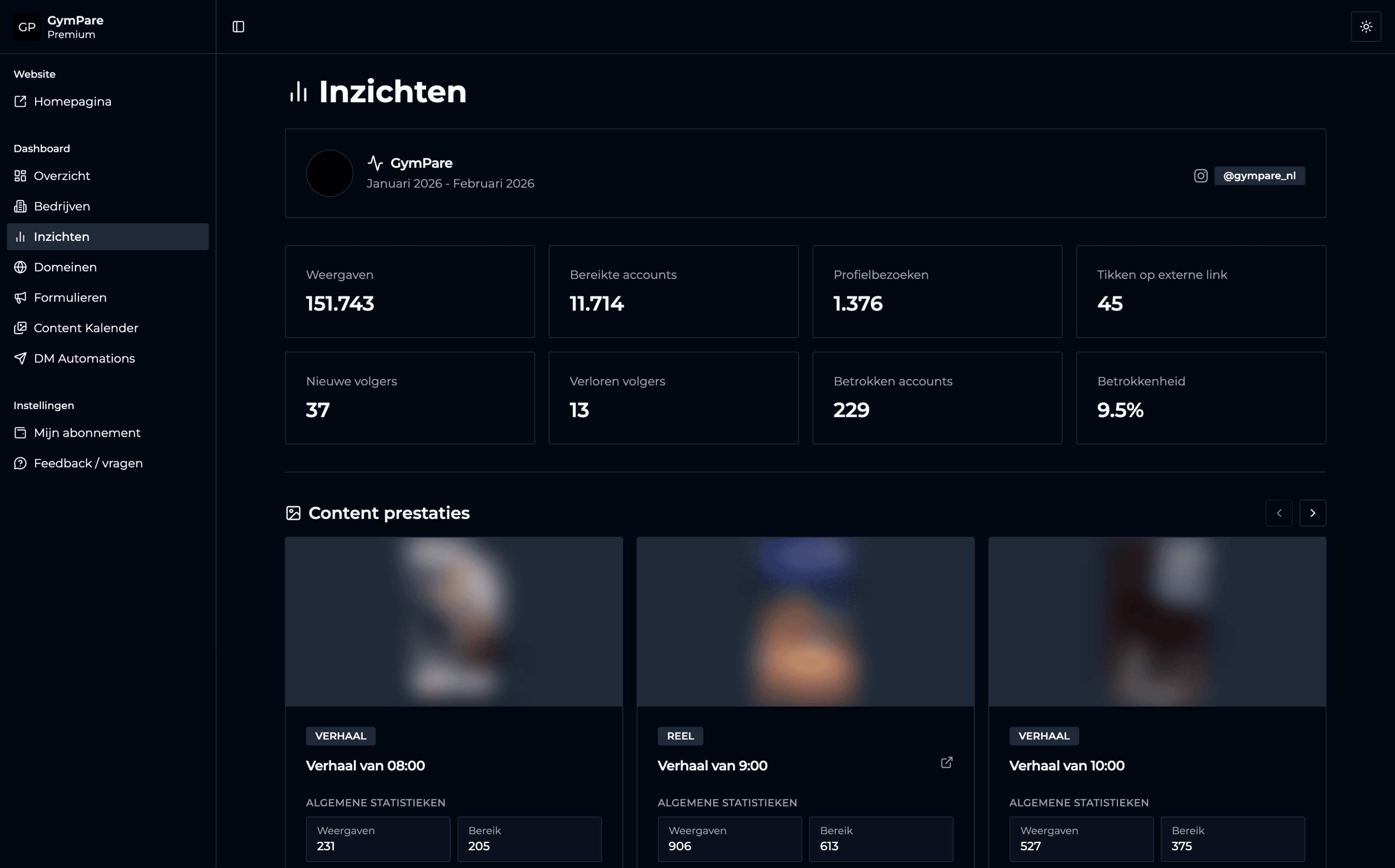 GymPare dashboard met analytics