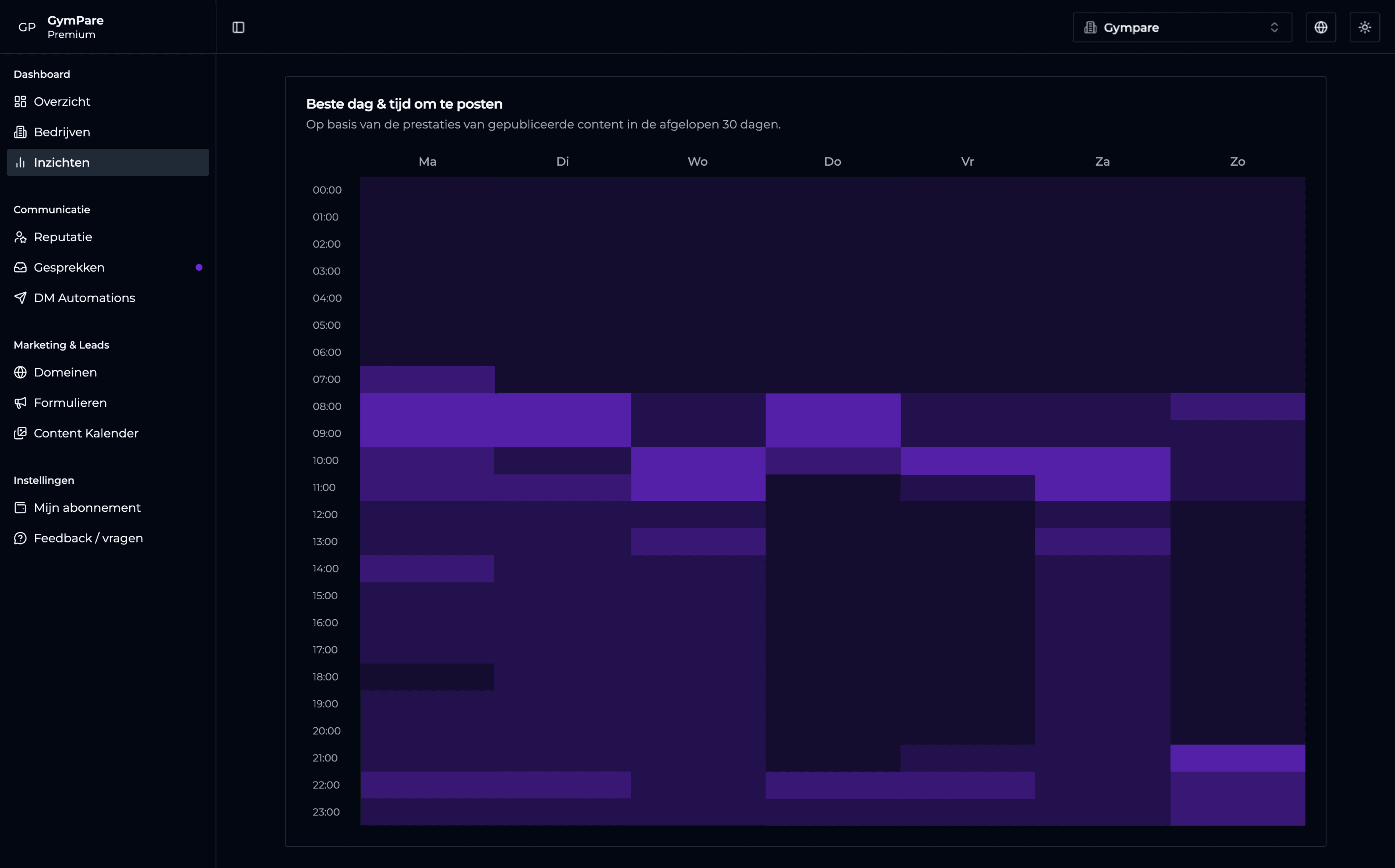 GymPare dashboard met heatmap + beste tijd om te posten